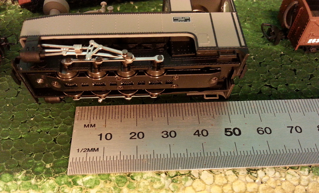 Measures 