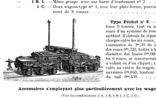   protoype 