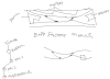 sketch01 -- bottom left, how stations relate to each other