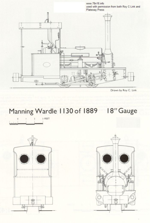 manning