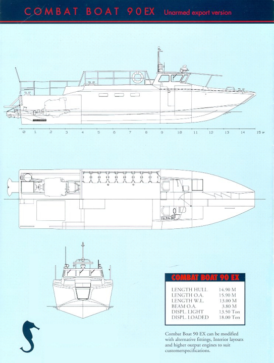 click for next picture