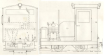 A few drawings I made back in 1986.