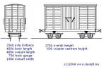 Suddenly it happens, as they say in the swedish lottery commercial ! My mojo is back! Started cutting a freelance danish beet wagon today. The drawing I made back in 2004 when I did model in Hf scale last time (yes, this is 1/24 scale, not Fn18).